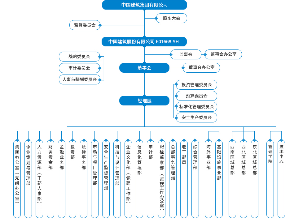 博鱼(boyu·中国)(图1)